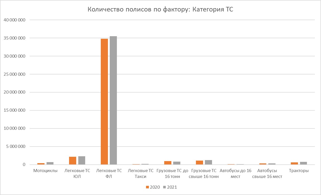 Архив новостей